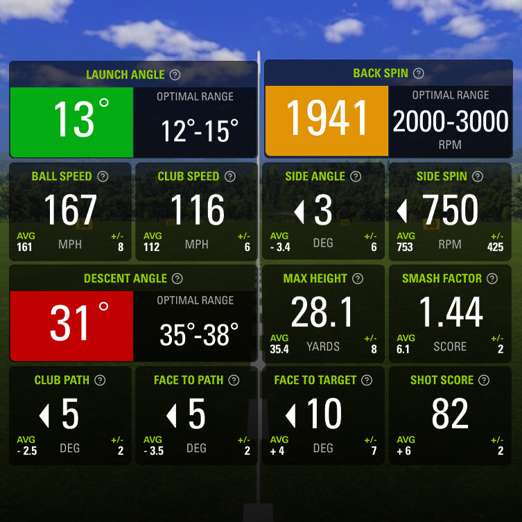 Golf sim shot data screen