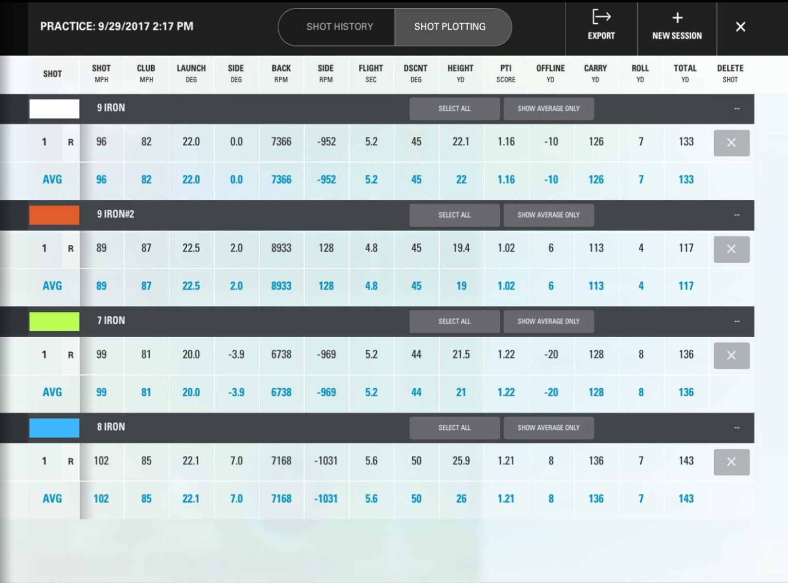 Shot history screen on the SkyTrak game improvement software