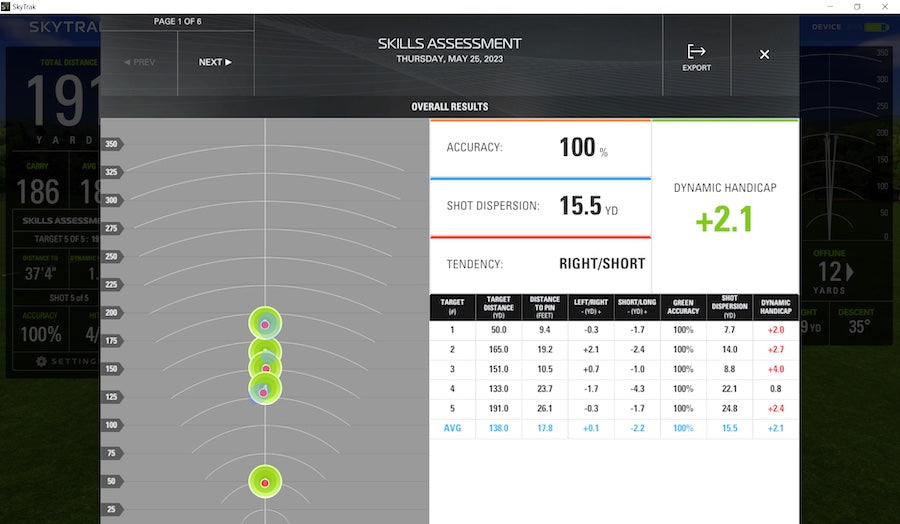 Skills Assessment screen for SkyTrak game improvement software